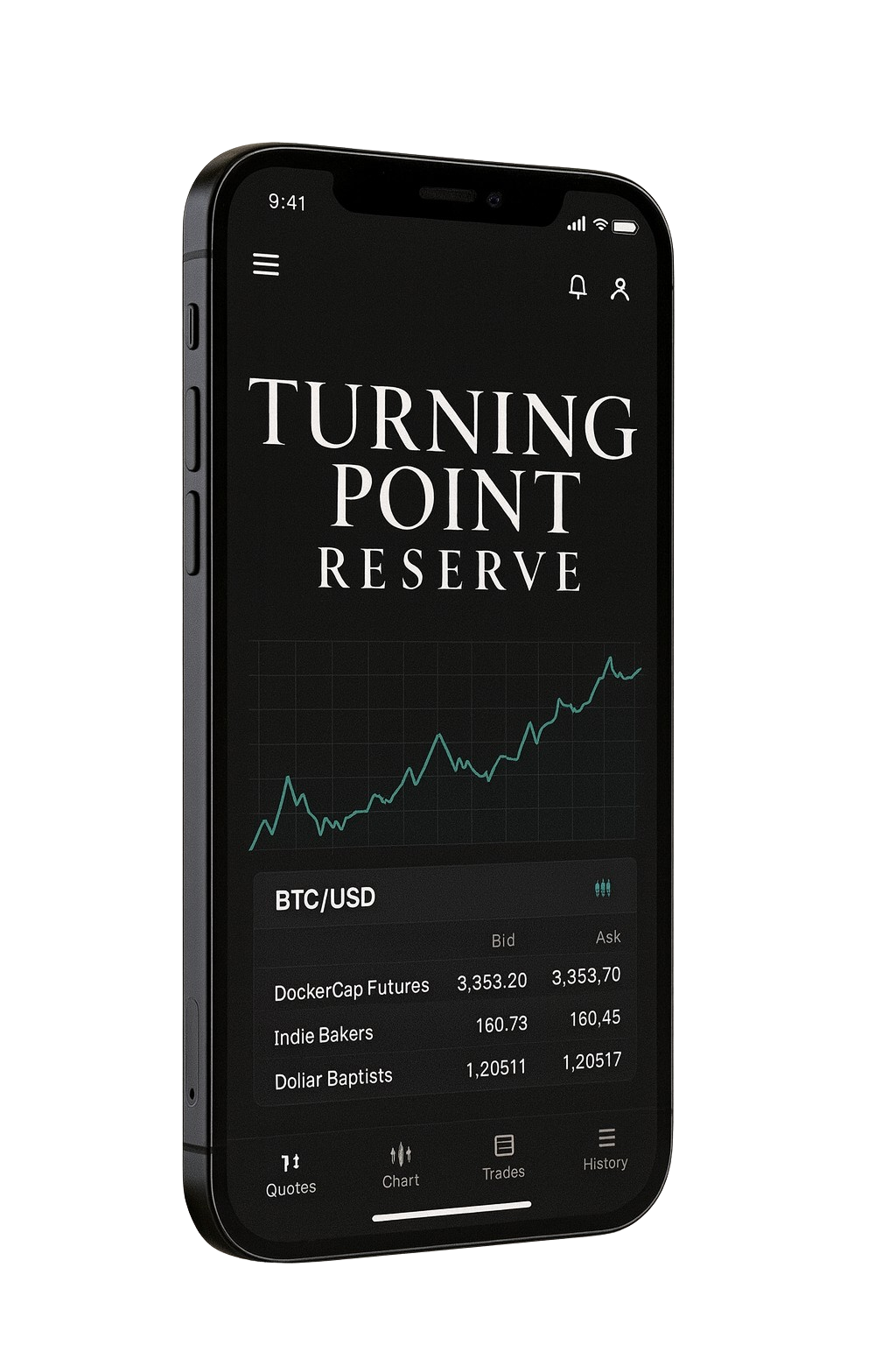 TPR Wallet App Chart